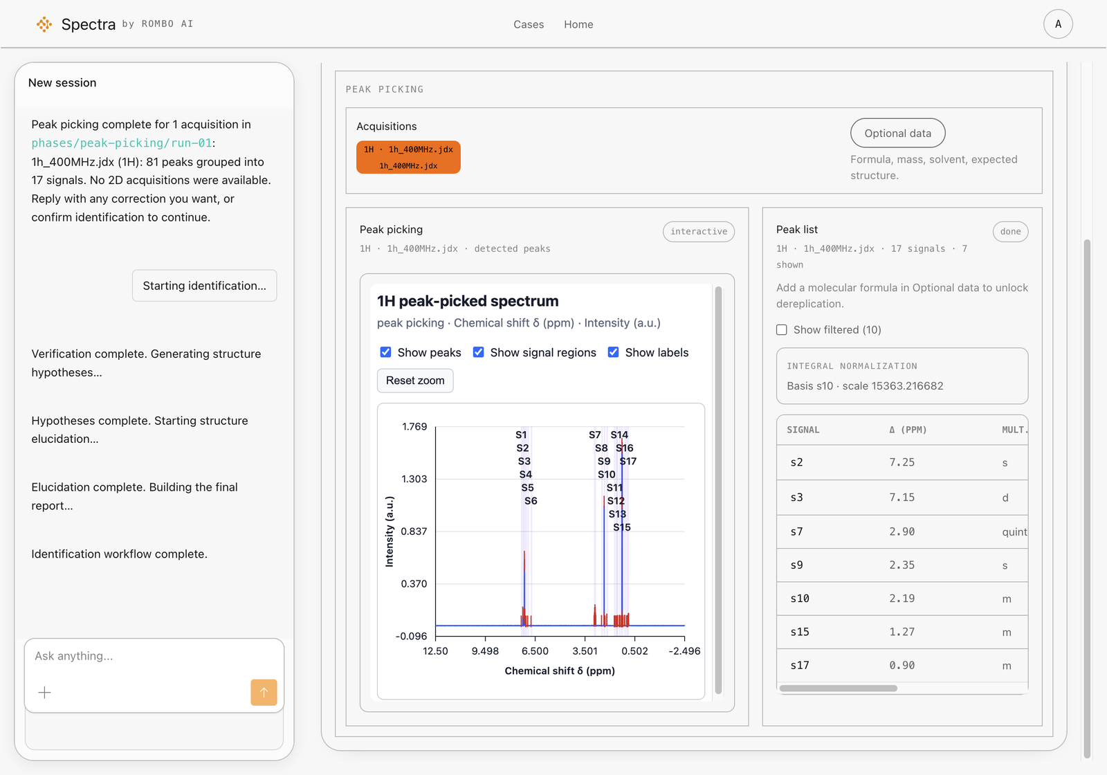 Spectra peak list with chemical shifts and multiplicities